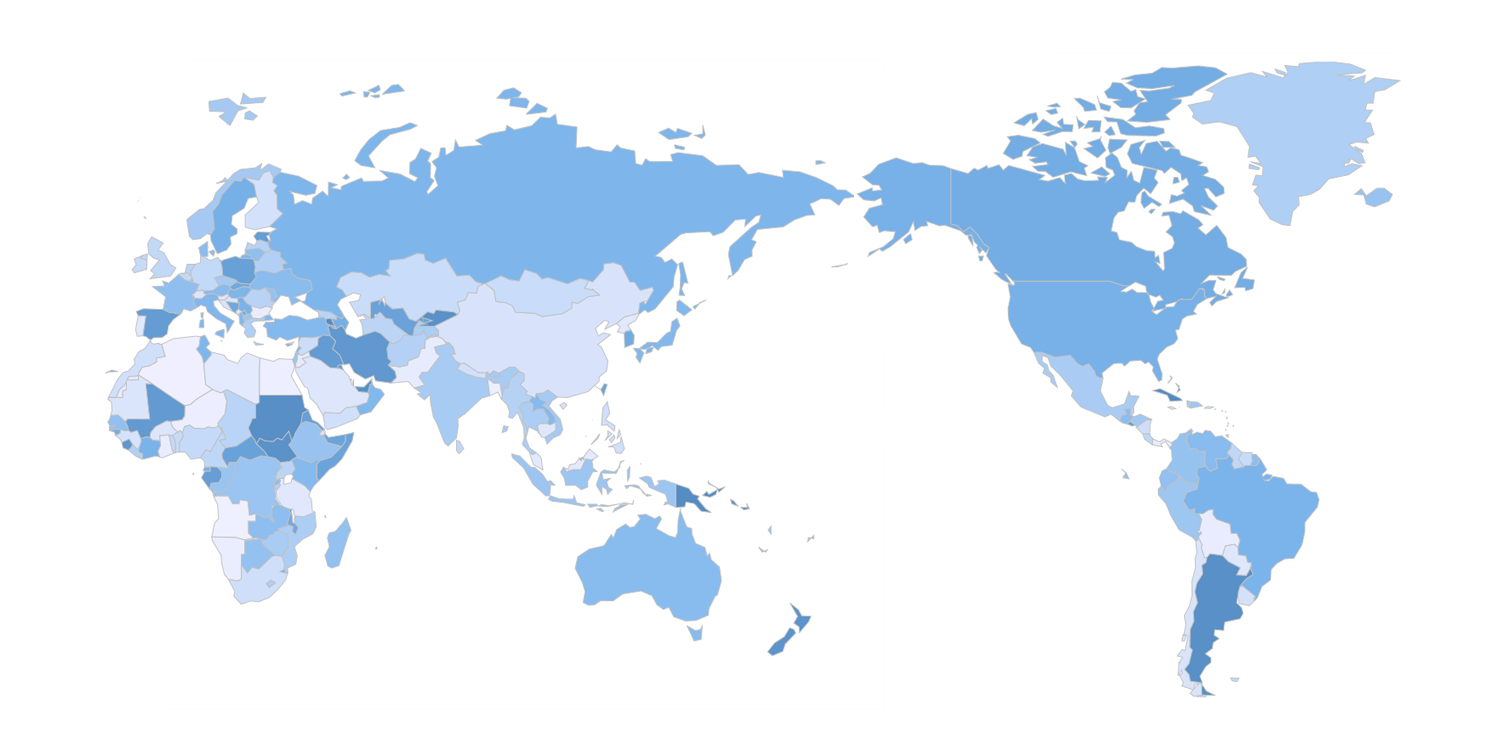 International water-related government agencies