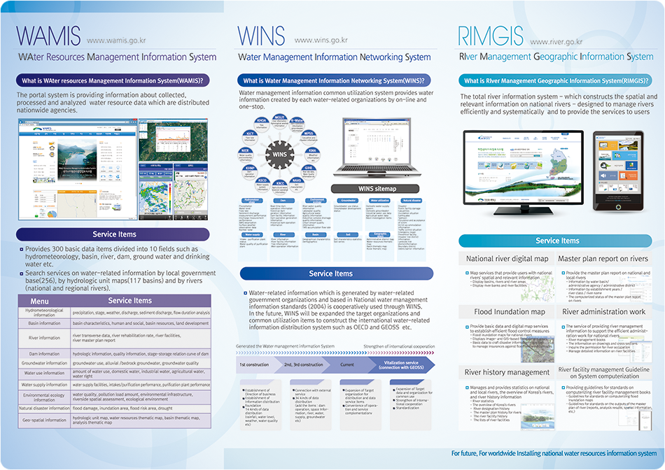 leaflet